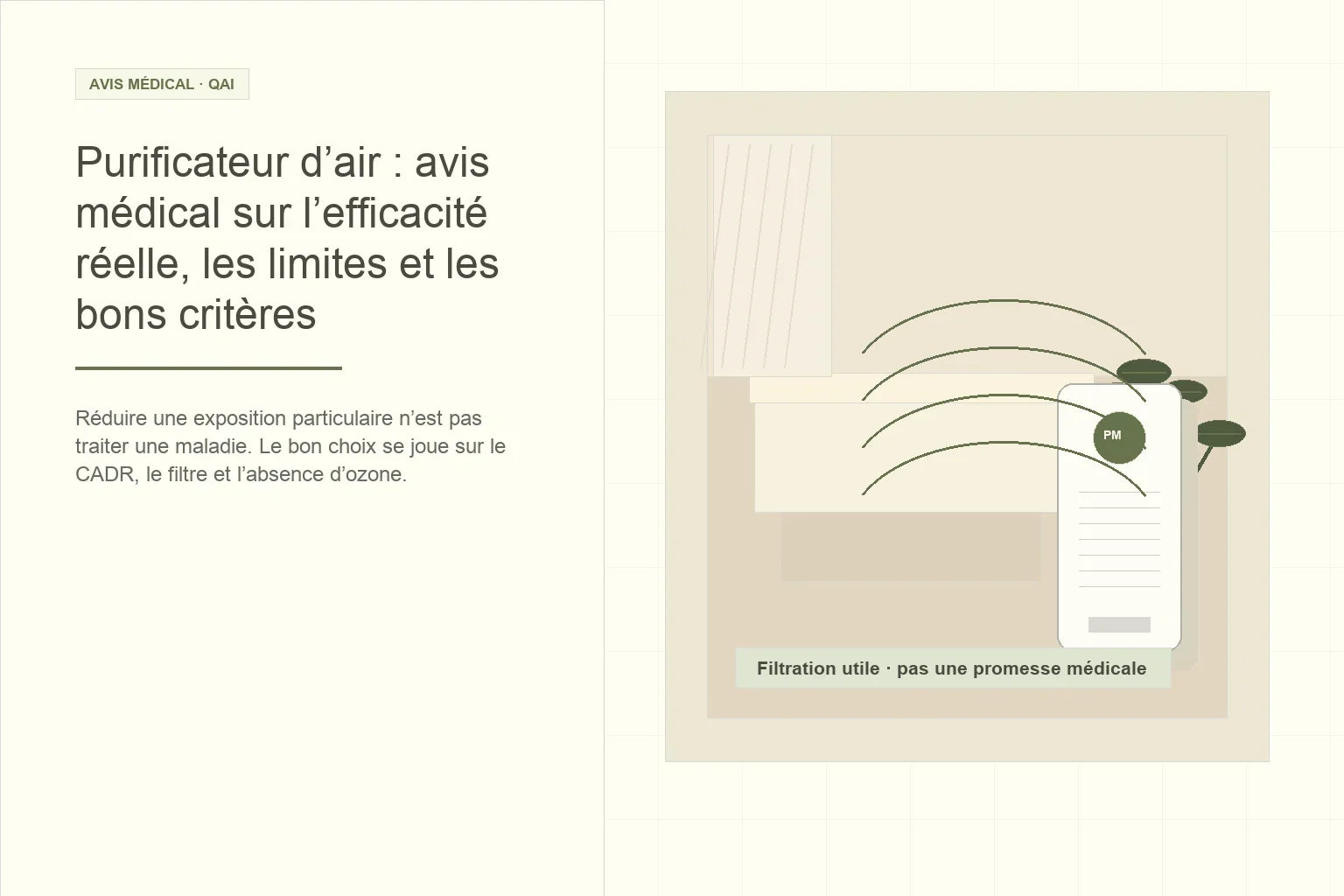 Purificateur d’air : avis médical sur l’efficacité réelle, les limites et les bons critères