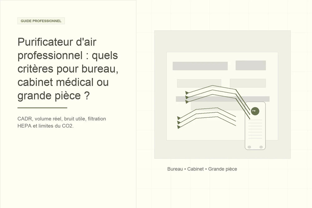 Purificateur d'air professionnel : critères pour bureau, cabinet médical ou grande pièce