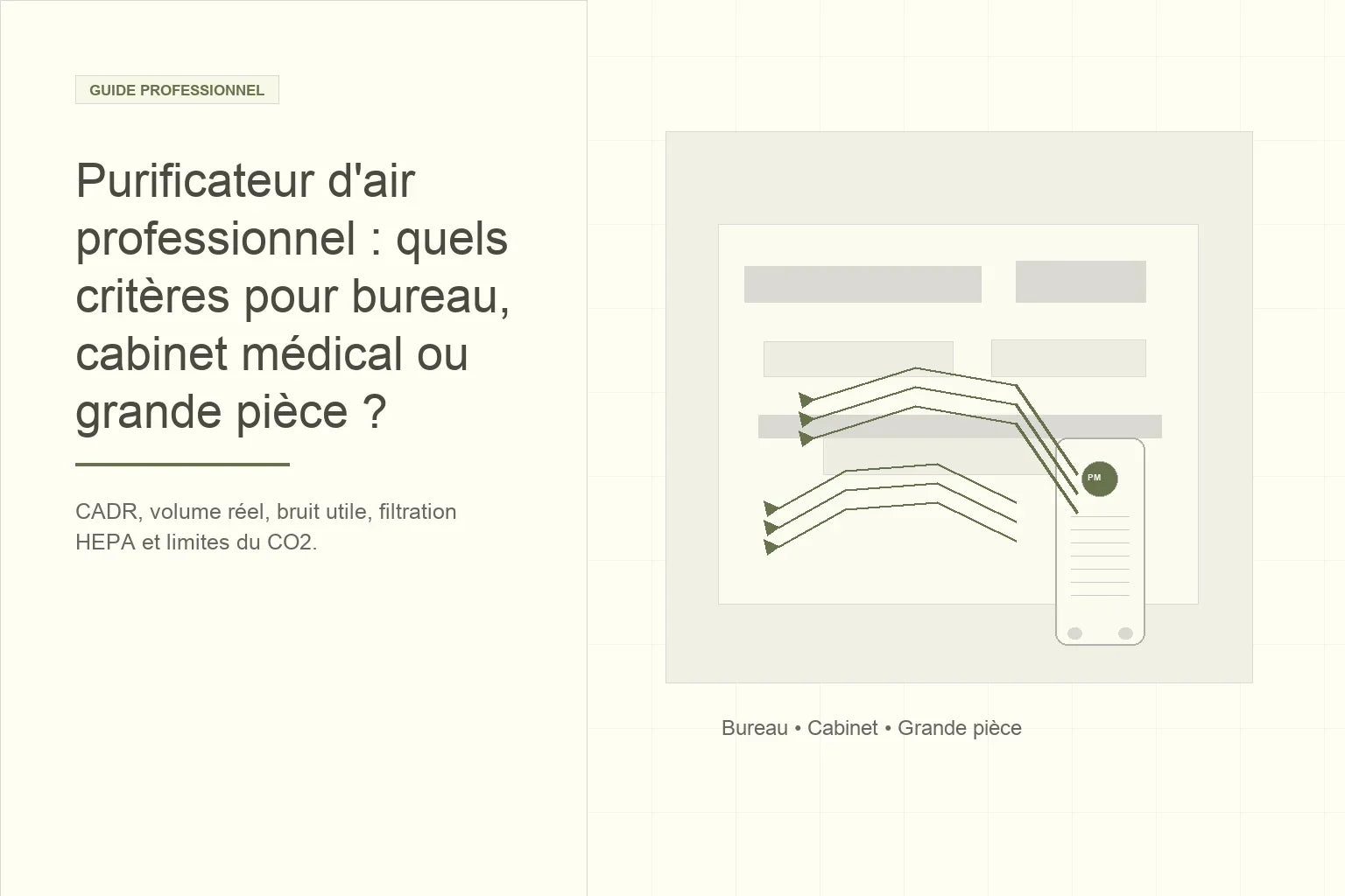 Purificateur d'air professionnel : critères pour bureau, cabinet médical ou grande pièce