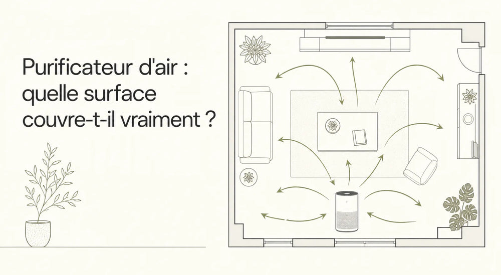 Purificateur d'air : quelle surface couvre-t-il vraiment ?