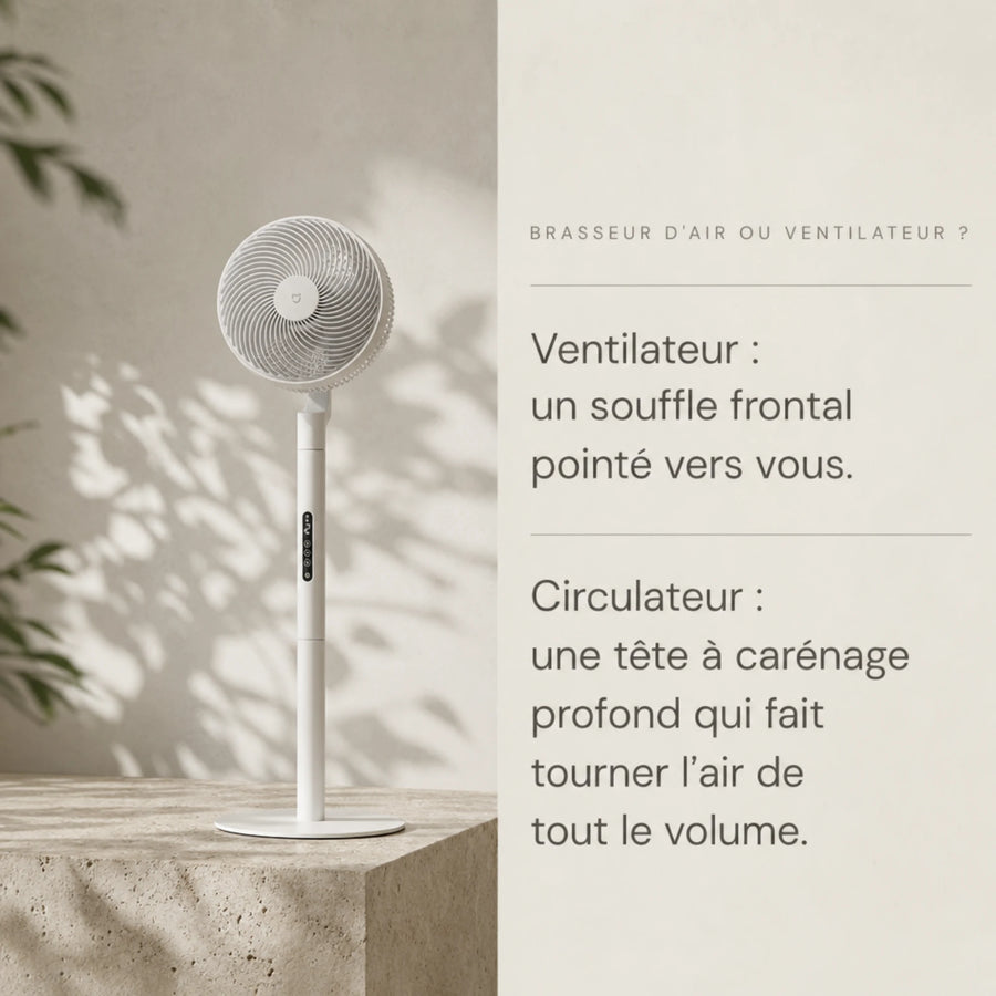 Brasseur d'air silencieux L'Air Sain, circulateur à carénage profond face au ventilateur classique.
