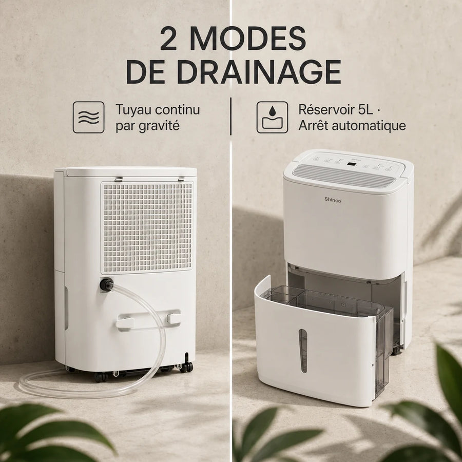 Shinco 30L WiFi — split panel drainage continu externe + réservoir 5L