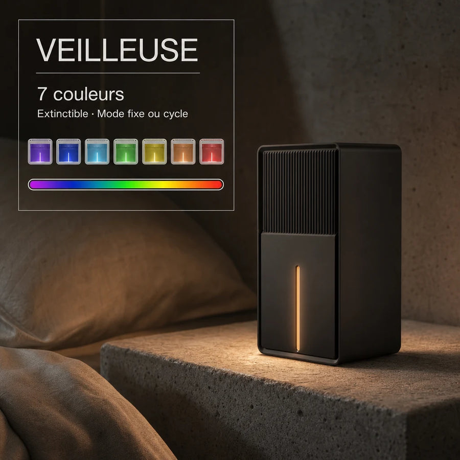 Déshumidificateur silencieux Peltier 3L Loefme — usage nuit en chambre, ≤35 dB