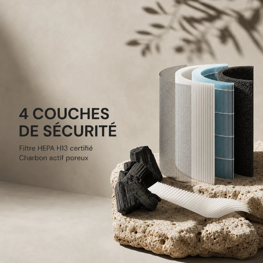 Filtre HEPA H13 4 couches du purificateur d'air LITE-4 avec prefiltre, charbon actif poreux et filtration PM2.5