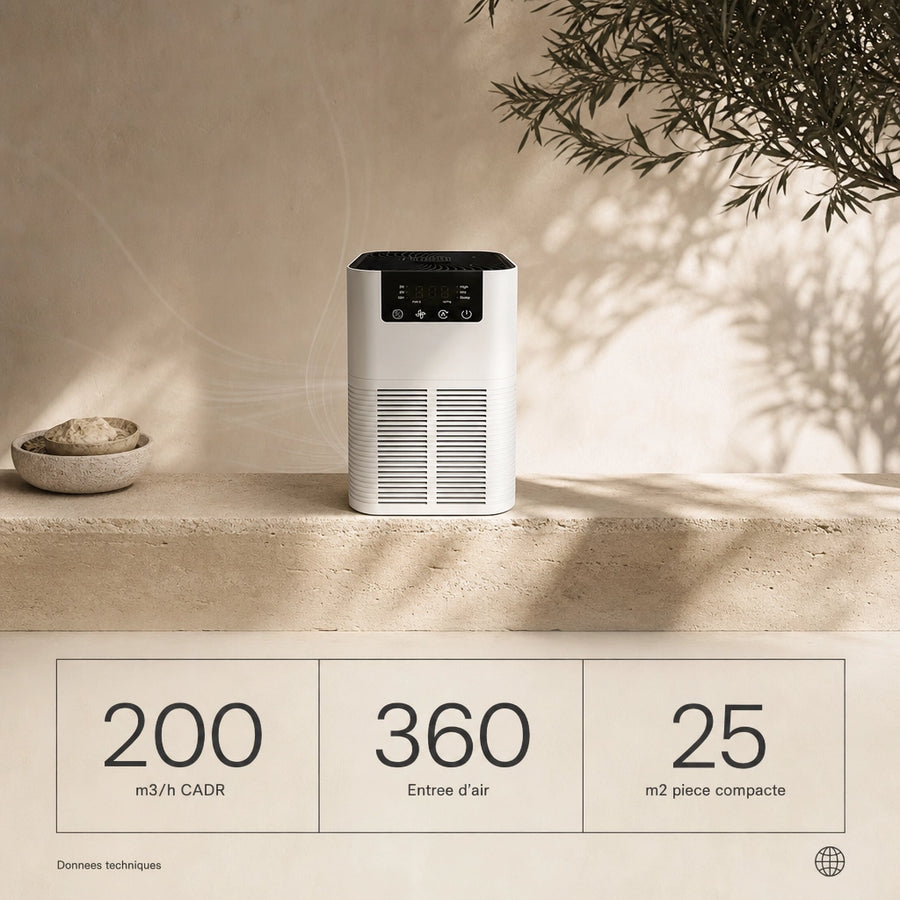 Infographie du purificateur d'air HEPA-200 avec CADR 200 m3/h, entree d'air 360 degres et surface recommandee 25 m2