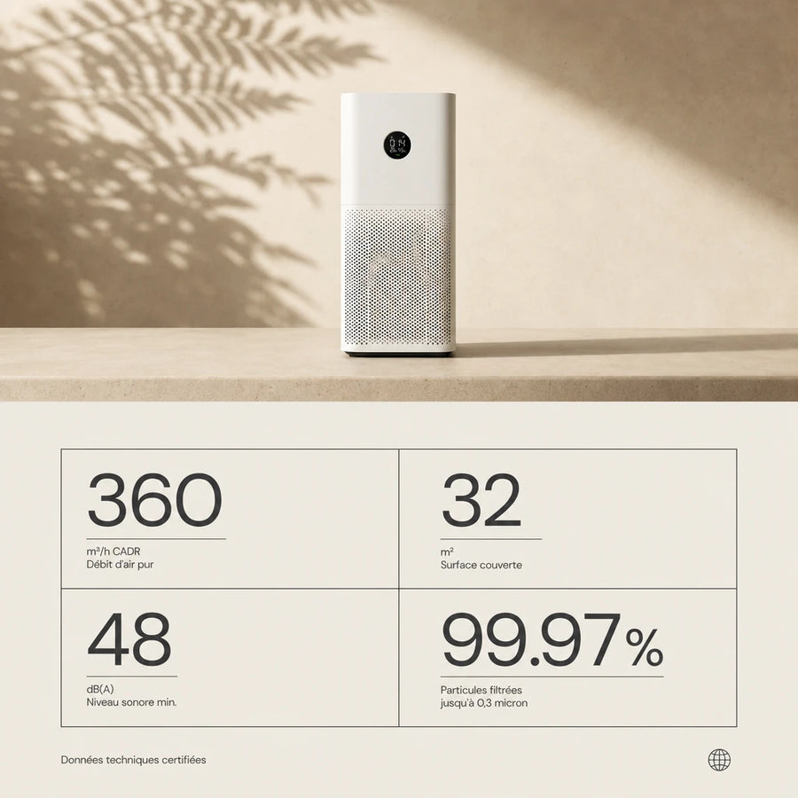 Infographie technique du purificateur d'air LITE-4 avec CADR, surface couverte, niveau sonore et filtration 99,97 % des particules PM2.5
