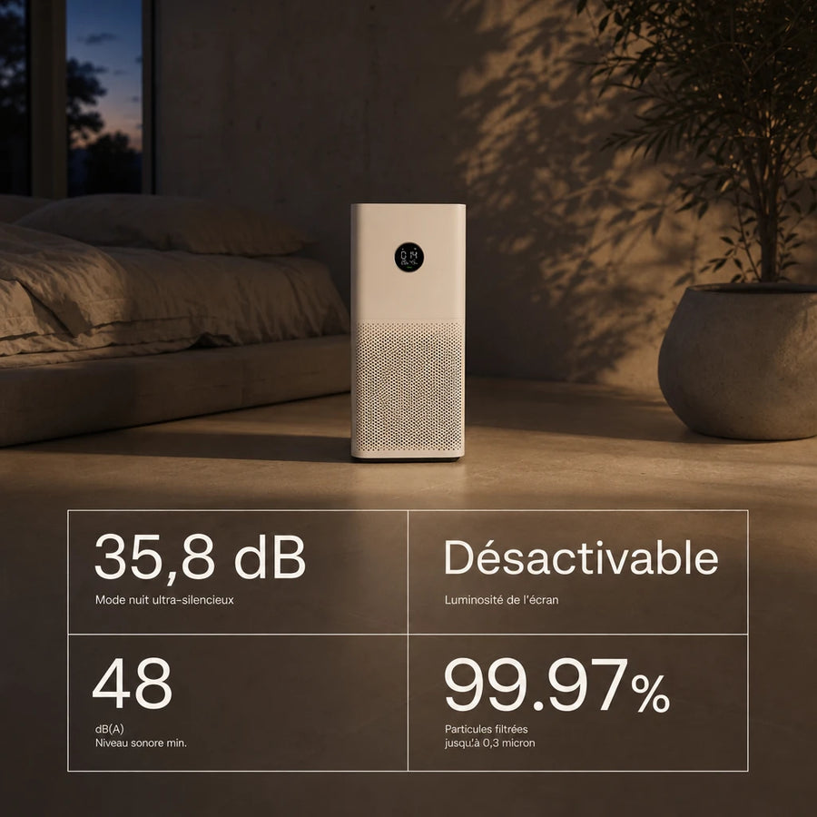 Purificateur d'air silencieux LITE-4 en chambre avec mode nuit 35,8 dB, ecran desactivable, HEPA H13 et filtration PM2.5