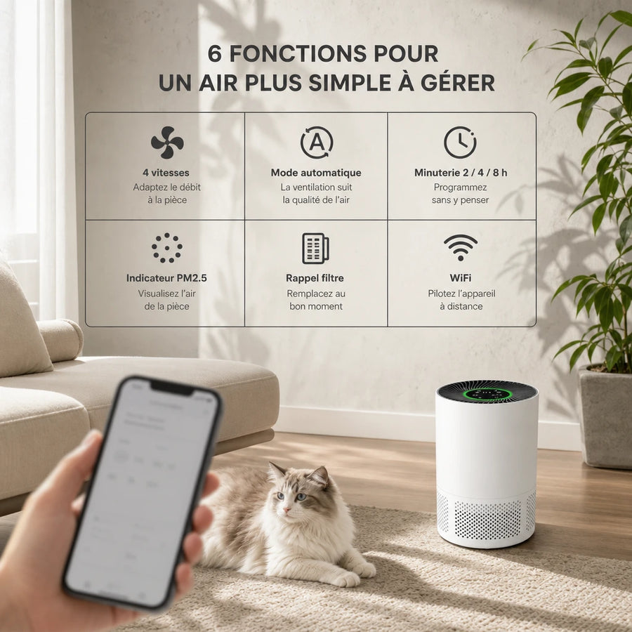 Purificateur d'air HEPA H13 WiFi PJ01 avec 4 vitesses, mode automatique, minuterie, indicateur PM2.5, rappel filtre et contrôle WiFi