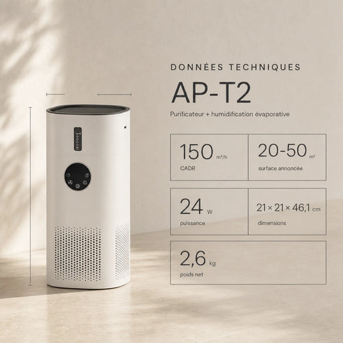 Parametres techniques du purificateur d'air humidificateur AP-T2 avec CADR 150 m3 h, 24 W, 20-50 m2 et 2,6 kg
