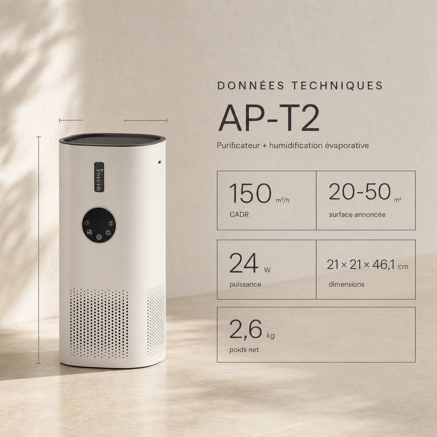 Parametres techniques du purificateur d'air humidificateur AP-T2 avec CADR 150 m3 h, 24 W, 20-50 m2 et 2,6 kg