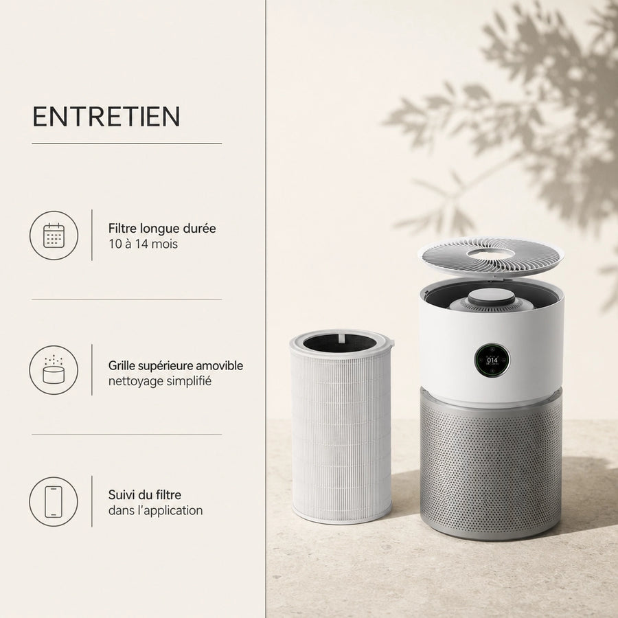 Entretien du Xiaomi Smart Air Purifier Elite Y-600 avec filtre longue durée, grille amovible et suivi via application