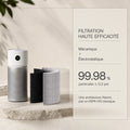 Filtre charbon actif Xiaomi Elite Y-600 pour purificateur d'air grande piece L'Air Sain