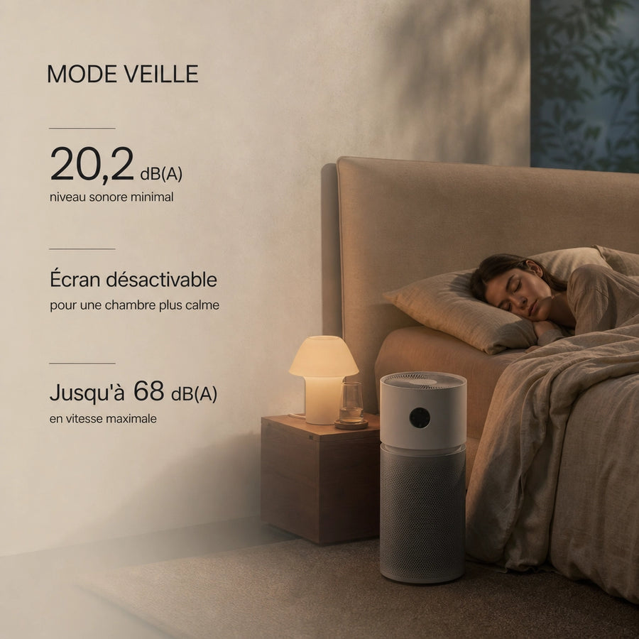 Purificateur d'air Xiaomi Elite Y-600 en mode veille 20,2 dB dans une chambre calme avec écran désactivable