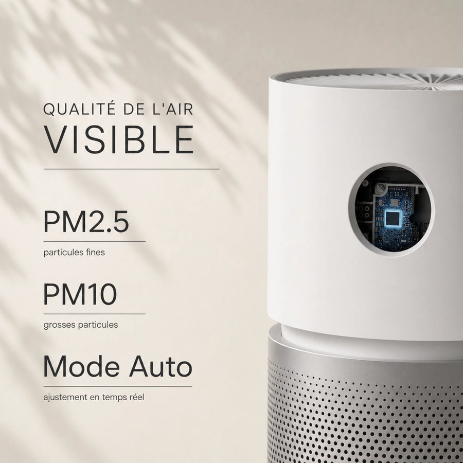 Purificateur d'air Xiaomi Elite Y-600 avec affichage PM2.5, PM10 et mode Auto pour suivre la qualité de l'air