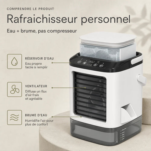 Ventilateur brumisateur d'intérieur avec réservoir 900 ml facile à remplir, sans compresseur ni évacuation