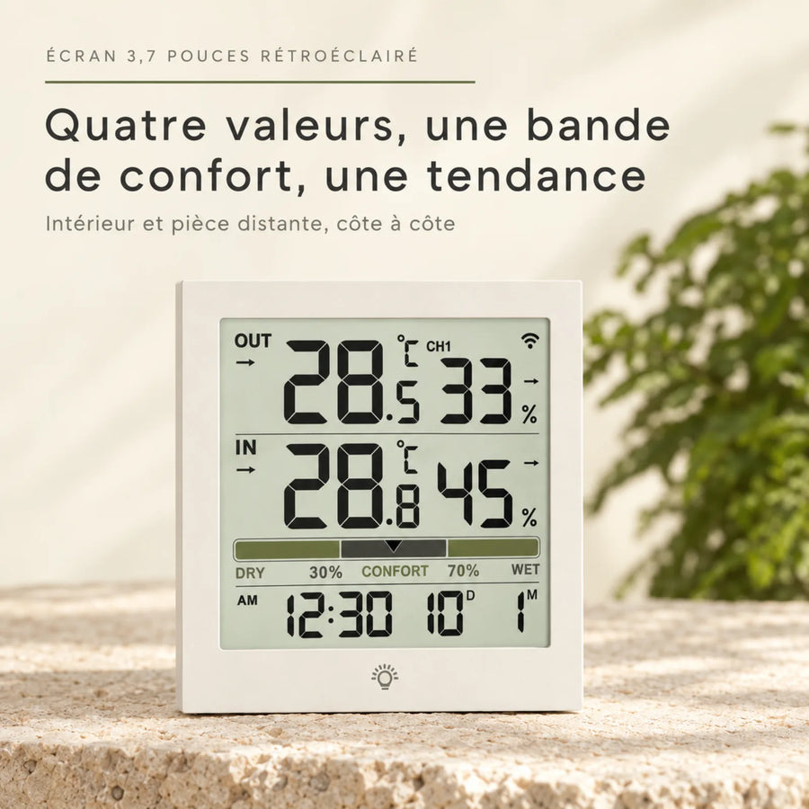 Thermomètre hygromètre intérieur avec capteur déporté, écran et bande de confort