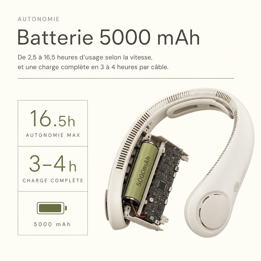 Ventilateur de cou rechargeable, batterie 5000 mAh, autonomie jusqu'à 16,5 heures d'usage L'Air Sain