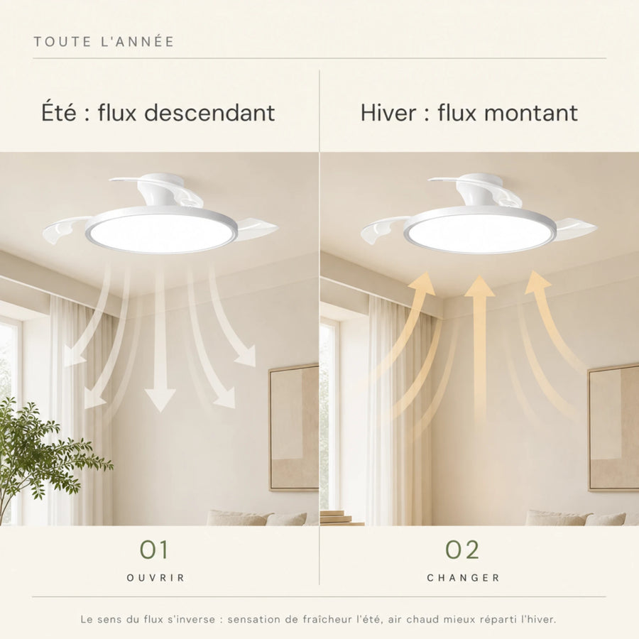 Ventilateur de plafond invisible réversible, flux d'air été descendant et hiver montant au salon L'Air Sain