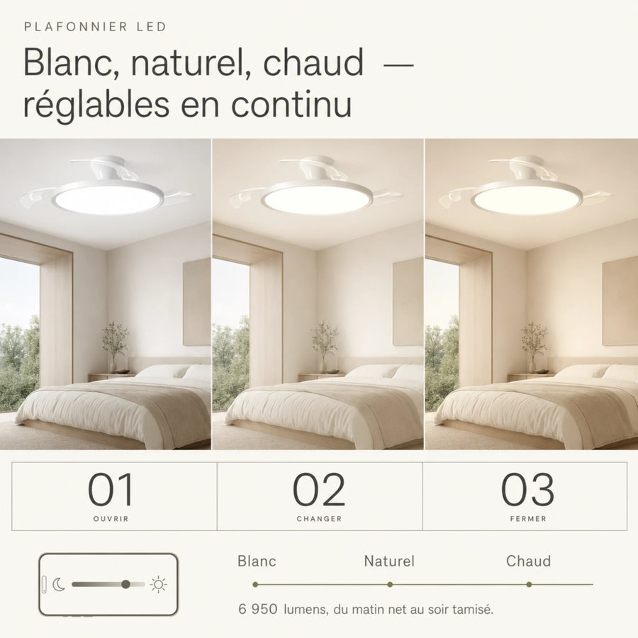 Ventilateur de plafond LED 3 teintes réglables blanc, naturel, chaud, 6950 lumens en chambre L'Air Sain