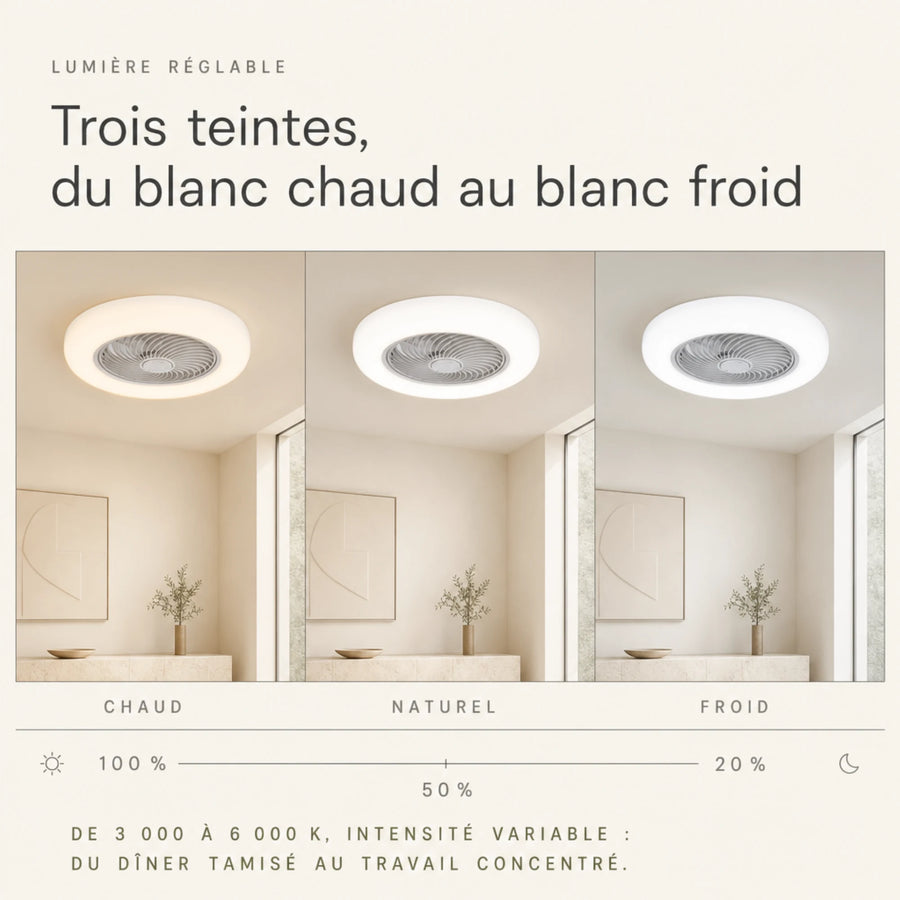 Ventilateur de plafond avec lumière LED réglable, 3 teintes du blanc chaud 3000K au froid 6000K L'Air Sain