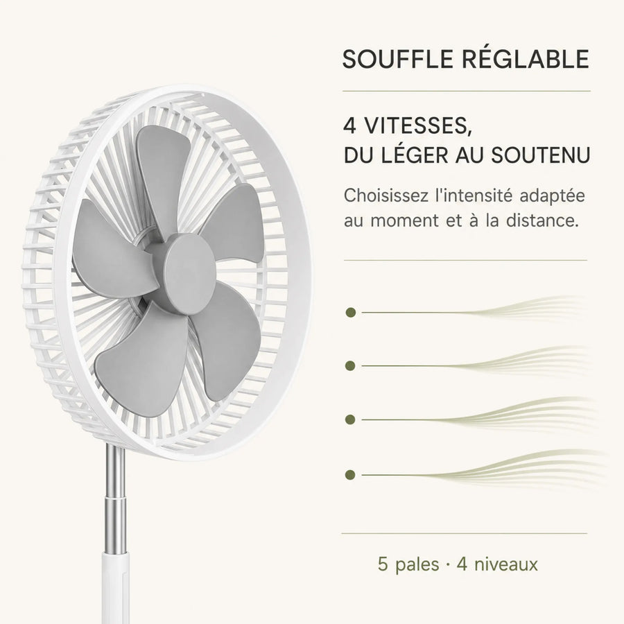 Ventilateur pliable F9 avec quatre vitesses et cinq pales visibles