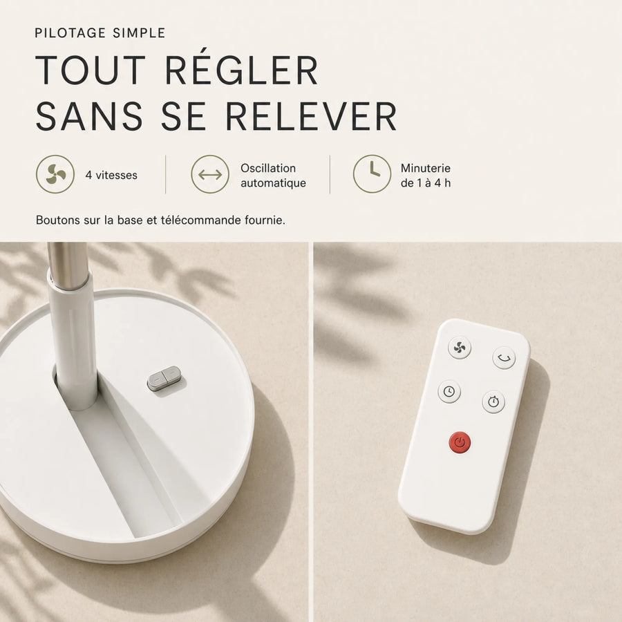 Télécommande et minuterie de 1 à 4 heures du ventilateur pliable F9